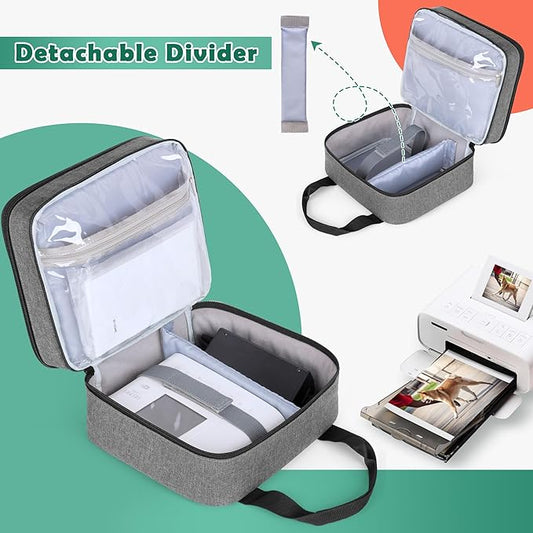 LUXJA Photo Printer Case Compatible with Canon SELPHY CP1500 / CP1300 / CP1200, Photo Printer Bag with Accessory Pockets, Gray