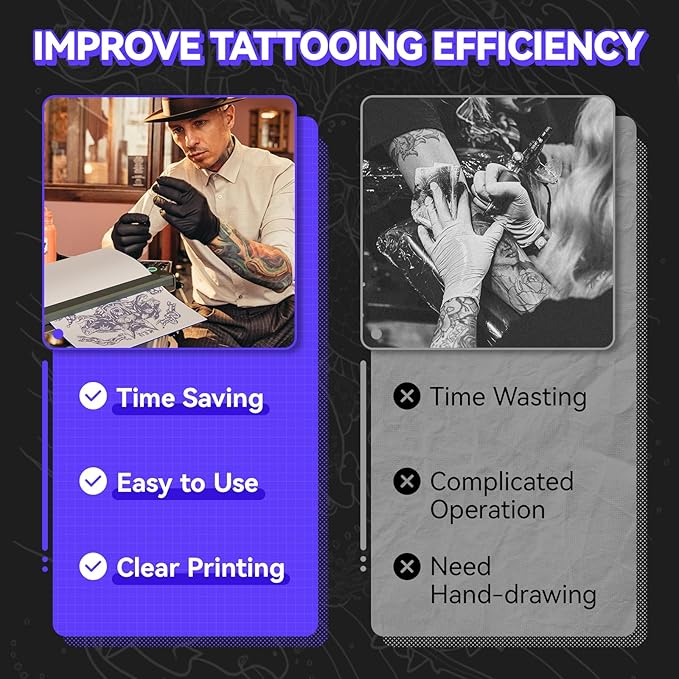 Wireless Tattoo Stencil Printer - Professional & Beginner Friendly, Bluetooth & USB Connectivity, 5pcs Free Stencil Paper Included