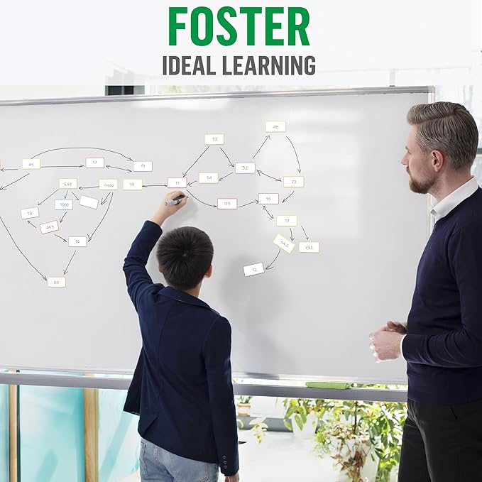 32 Pack Dry Erase Magnetic Labels 2x4 in - Magnetic Name Tags for Classroom Lockers School Bus - Classroom Magnets for Names - Magnet Labels for Whiteboard - Magnet Names Plates for Classrooms