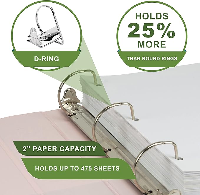 Samsill Plant-Based 2 Inch Durable D-Ring, Made in USA, View Binder, Eco-Friendly, USDA Certified Biobased, Single, Light Pink
