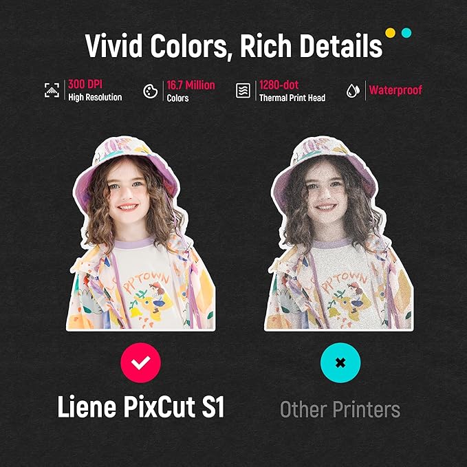 Liene PixCut S1 Photo Pro Pack - All-in-One Photo Sticker Printer and Cutter for High-Volume Printing, Professional-Grade Photos & Custom Stickers
